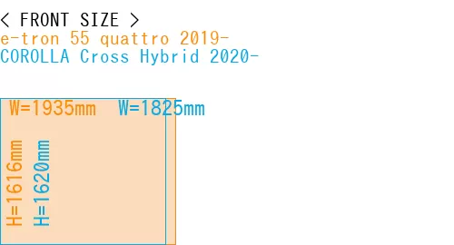 #e-tron 55 quattro 2019- + COROLLA Cross Hybrid 2020-